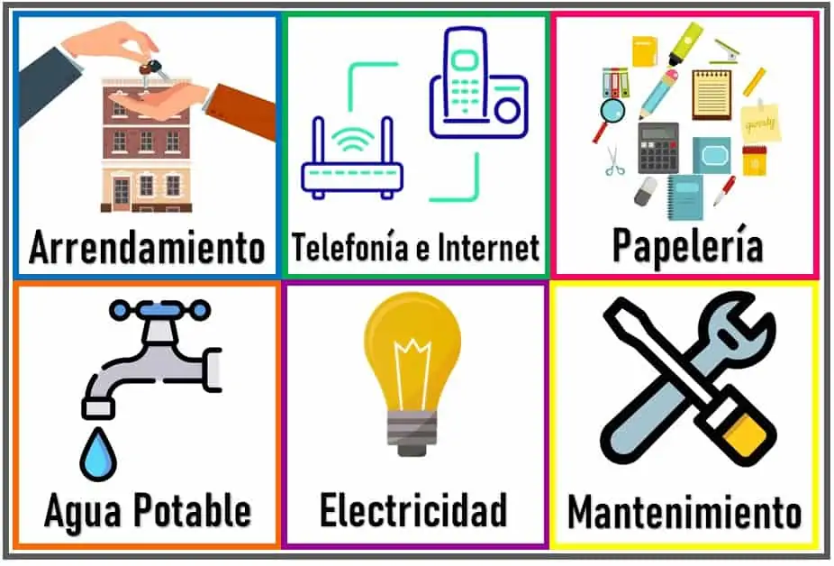 Deducción de impuestos gastos deducibles de impuestos
