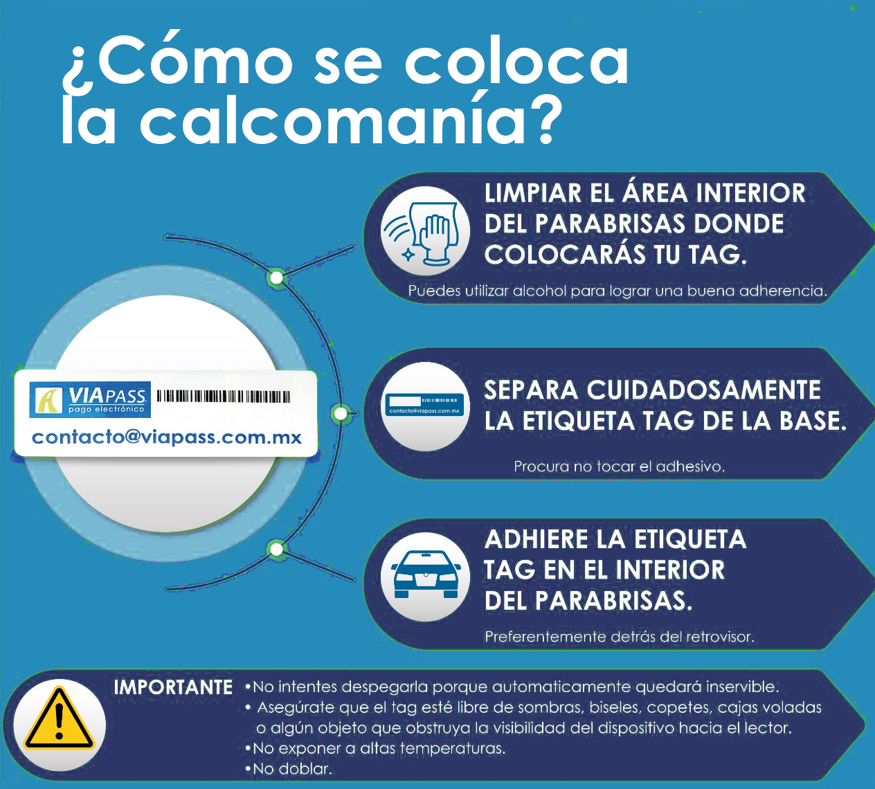 Viapass Viapass. Tipos, Precios, Ventajas y Opinión