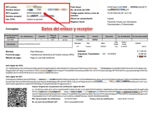 Requisitos De Una Factura Para Que Sea Válida 2024