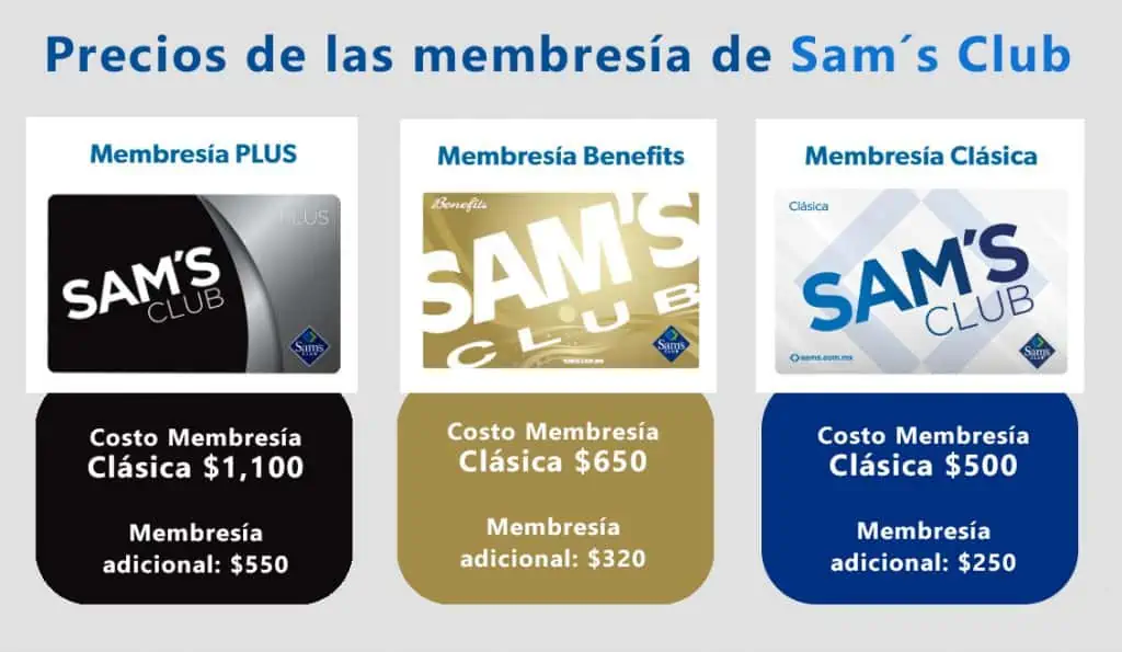 precio membresia sams club