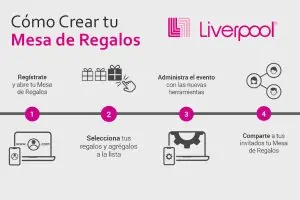 Mesa De Regalos Liverpool. Conoce Todas Sus Ventajas