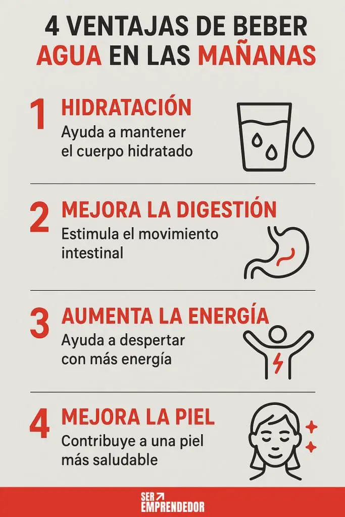 Ventajas de beber agua en las mañanas