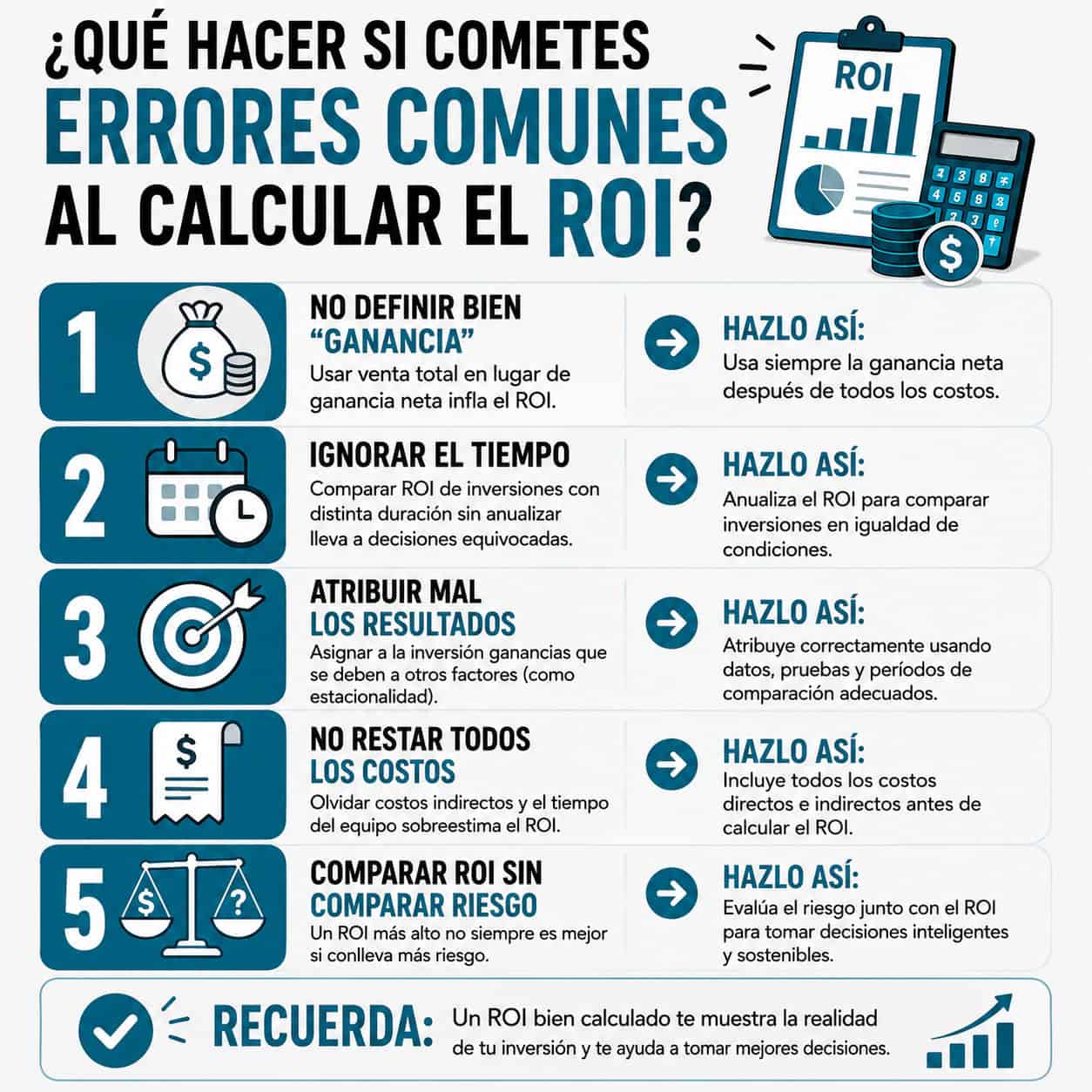Que hacer si cometes errores al calcular el roi